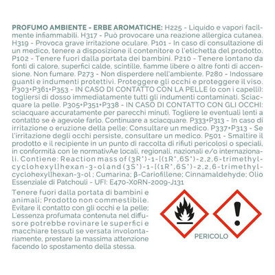 Thun Refill Erbe Aromatiche - T10857356P00